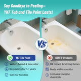 Tub & Tile Refinishing Kit