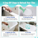 Tub & Tile Refinishing Kit